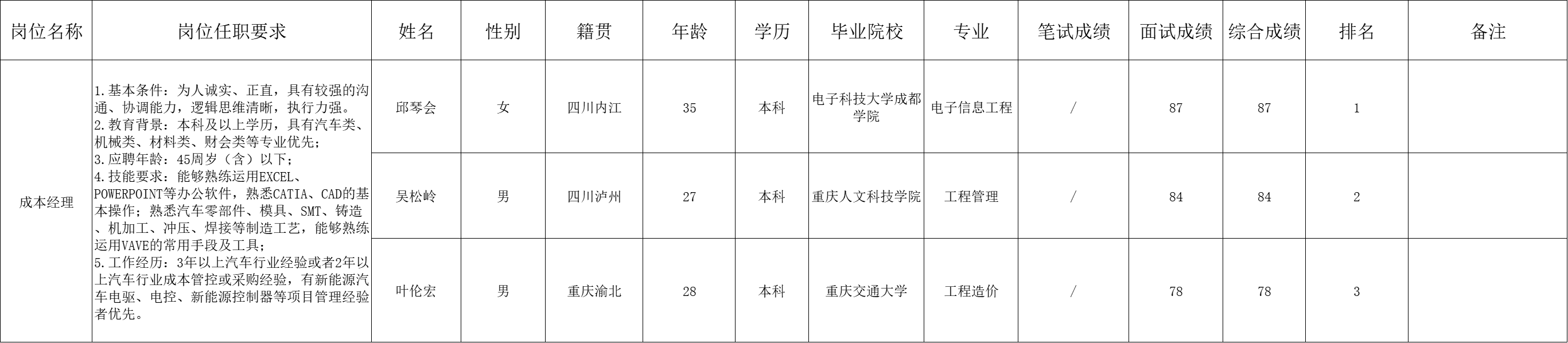&#20061;&#24030;&#25163;&#26426;&#29256;&#30331;&#24405;&#20837;&#21475;&#45;&#20061;&#24030;&#65288;&#20013;&#22269;&#65289;&#23448;&#26041;&#32593;&#31449;
