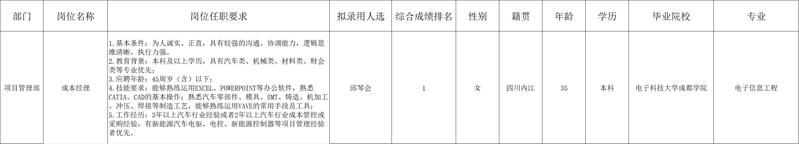 &#20061;&#24030;&#25163;&#26426;&#29256;&#30331;&#24405;&#20837;&#21475;&#45;&#20061;&#24030;&#65288;&#20013;&#22269;&#65289;&#23448;&#26041;&#32593;&#31449;