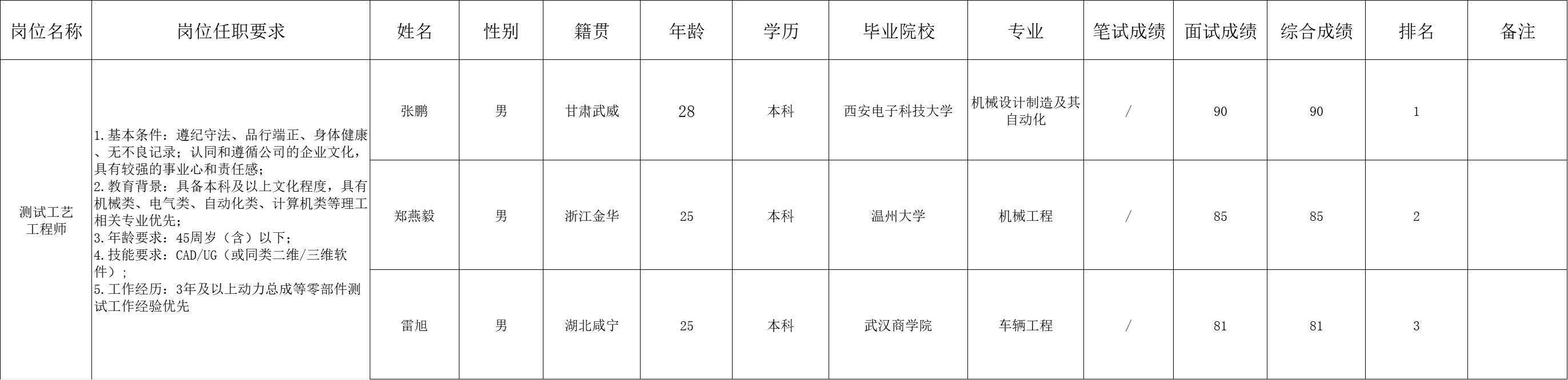 &#20061;&#24030;&#25163;&#26426;&#29256;&#30331;&#24405;&#20837;&#21475;&#45;&#20061;&#24030;&#65288;&#20013;&#22269;&#65289;&#23448;&#26041;&#32593;&#31449;