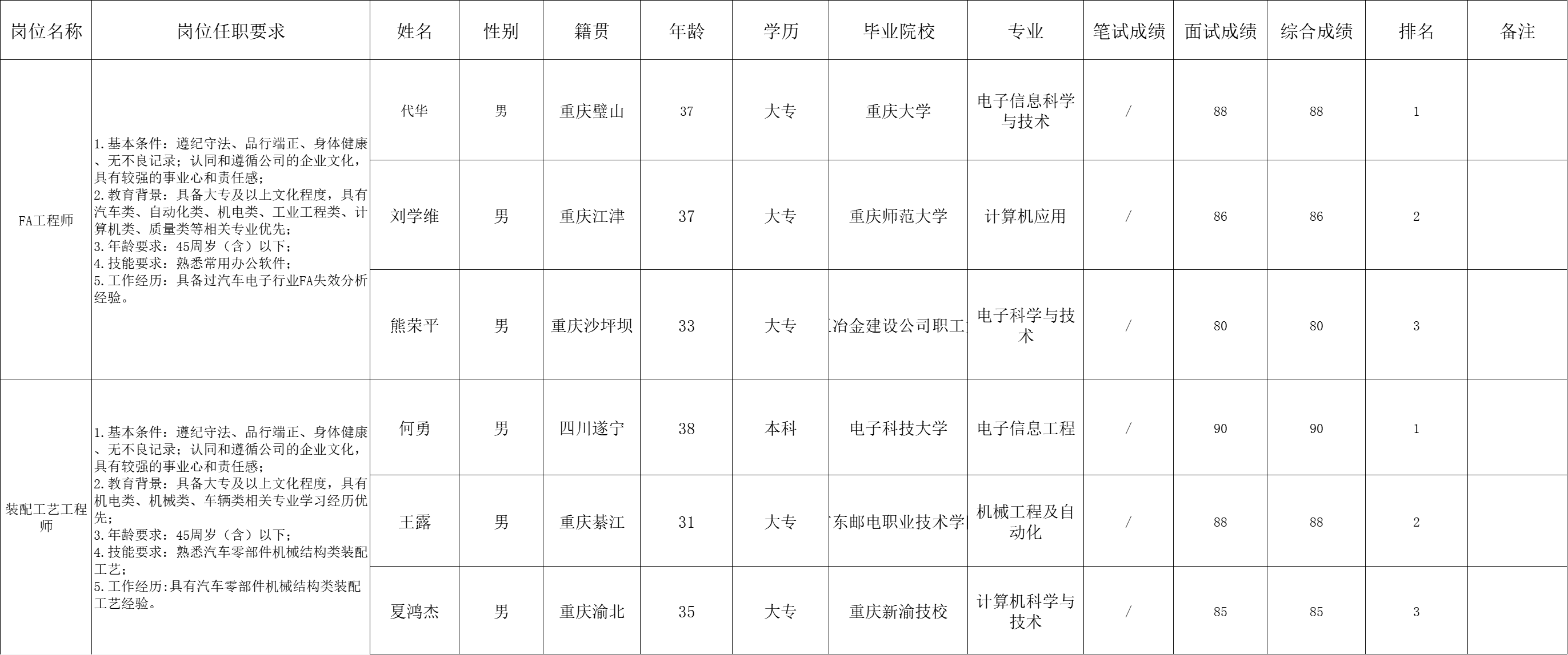 &#20061;&#24030;&#25163;&#26426;&#29256;&#30331;&#24405;&#20837;&#21475;&#45;&#20061;&#24030;&#65288;&#20013;&#22269;&#65289;&#23448;&#26041;&#32593;&#31449;