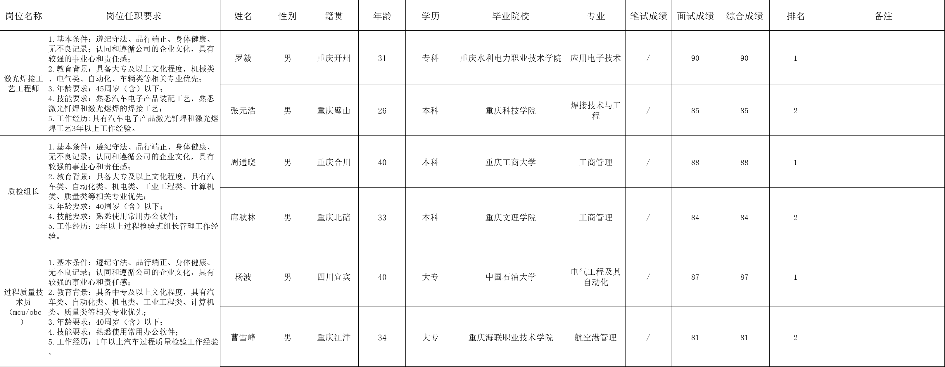 &#20061;&#24030;&#25163;&#26426;&#29256;&#30331;&#24405;&#20837;&#21475;&#45;&#20061;&#24030;&#65288;&#20013;&#22269;&#65289;&#23448;&#26041;&#32593;&#31449;