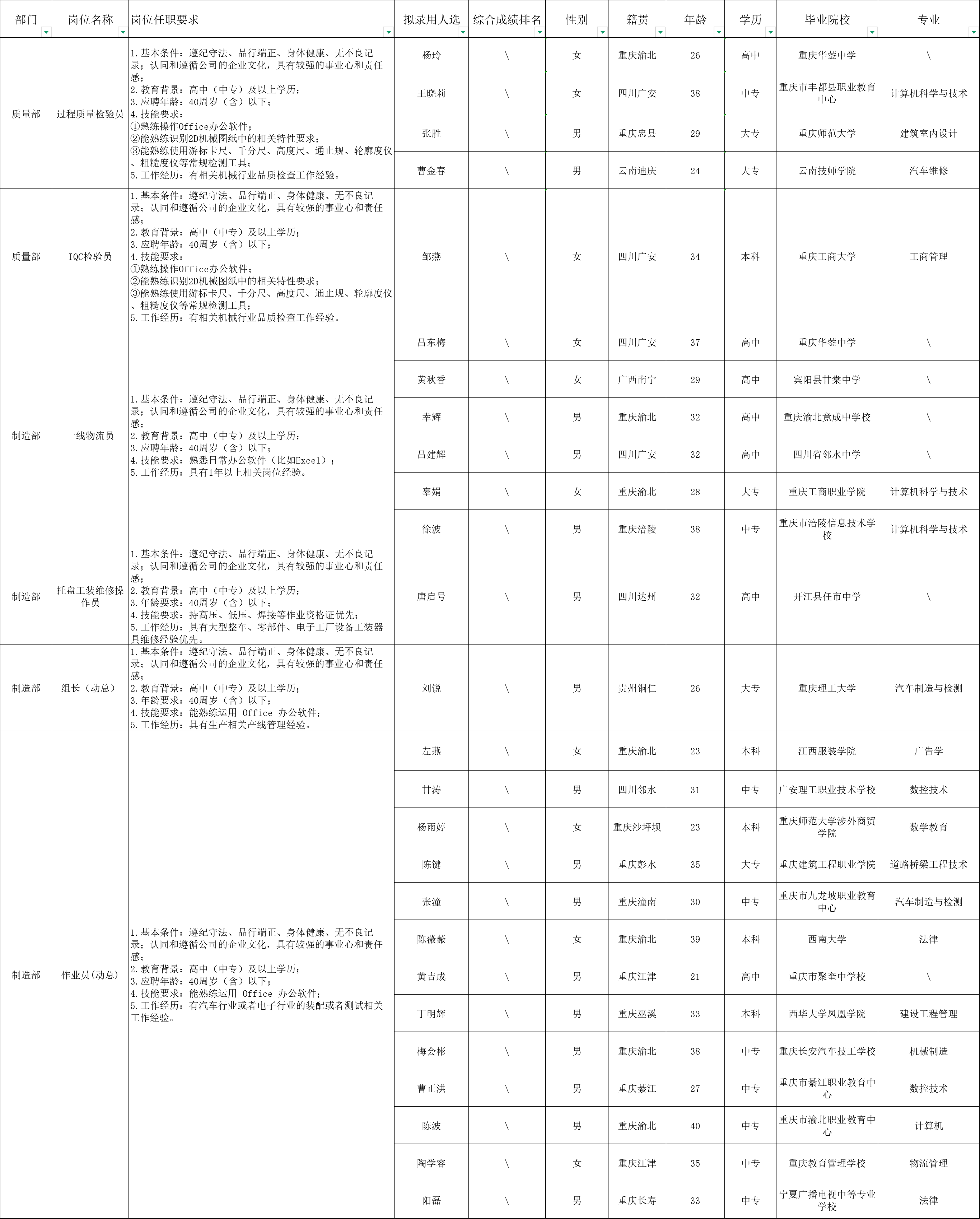 &#20061;&#24030;&#25163;&#26426;&#29256;&#30331;&#24405;&#20837;&#21475;&#45;&#20061;&#24030;&#65288;&#20013;&#22269;&#65289;&#23448;&#26041;&#32593;&#31449;