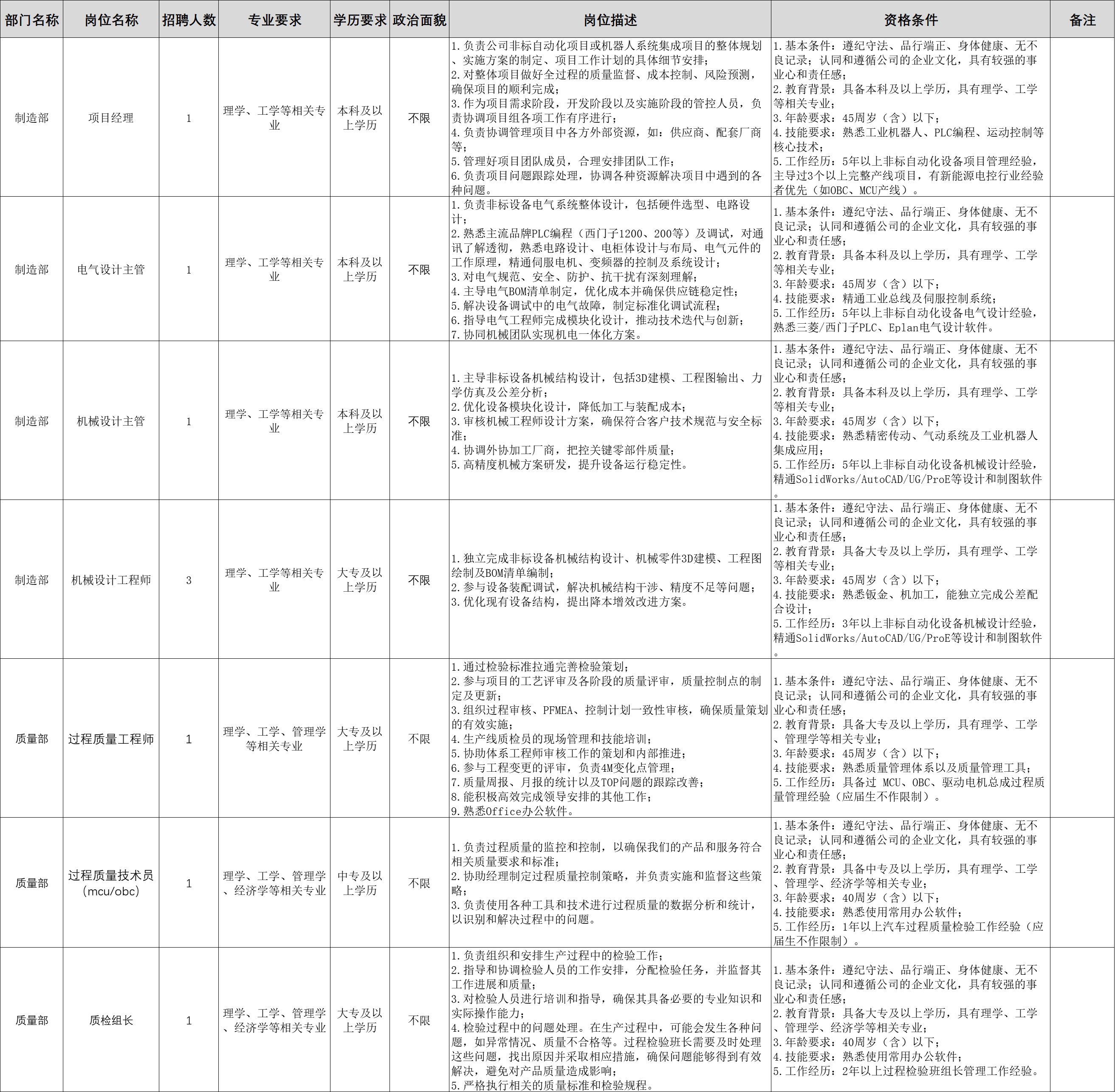 &#20061;&#24030;&#25163;&#26426;&#29256;&#30331;&#24405;&#20837;&#21475;&#45;&#20061;&#24030;&#65288;&#20013;&#22269;&#65289;&#23448;&#26041;&#32593;&#31449;