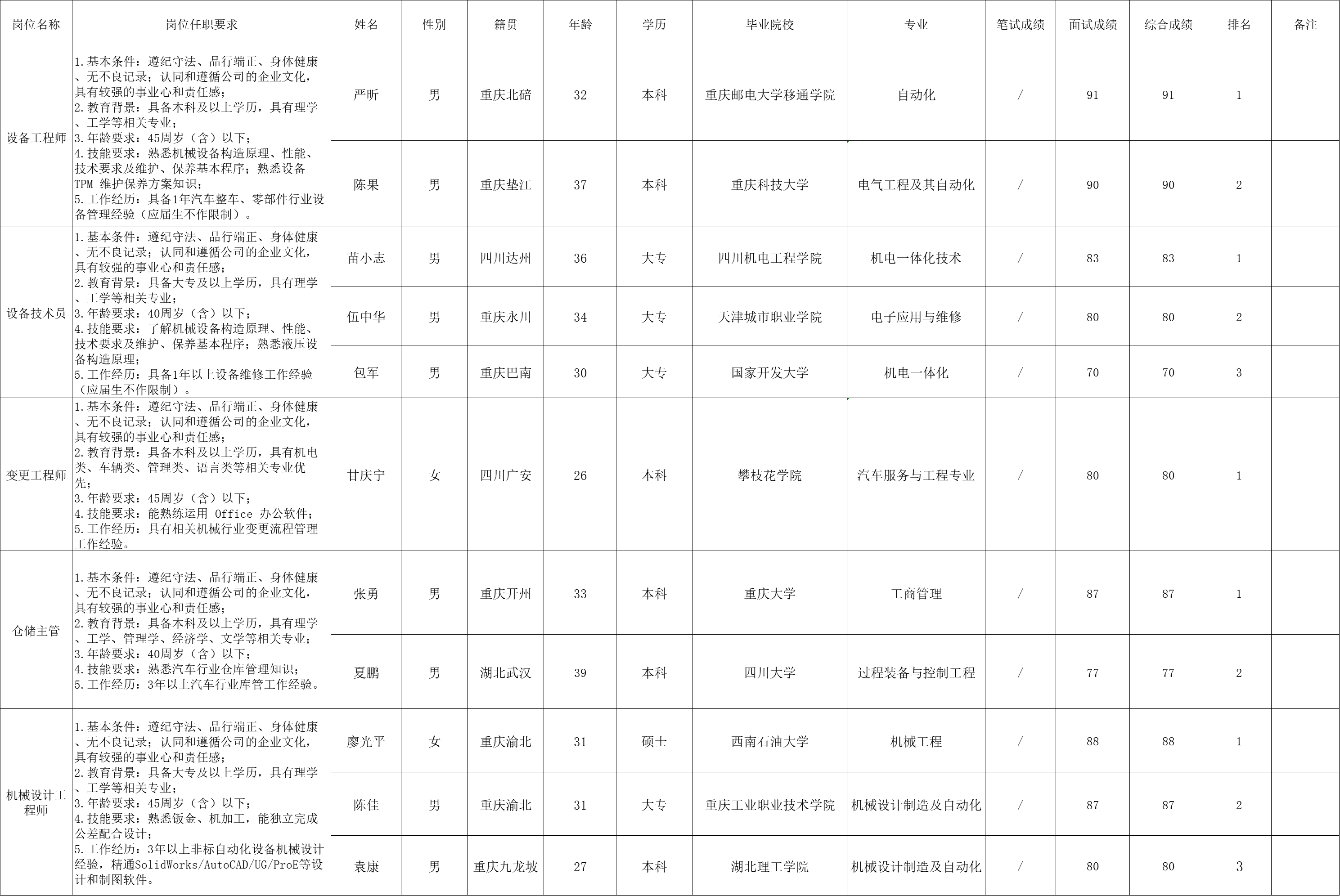 &#20061;&#24030;&#25163;&#26426;&#29256;&#30331;&#24405;&#20837;&#21475;&#45;&#20061;&#24030;&#65288;&#20013;&#22269;&#65289;&#23448;&#26041;&#32593;&#31449;