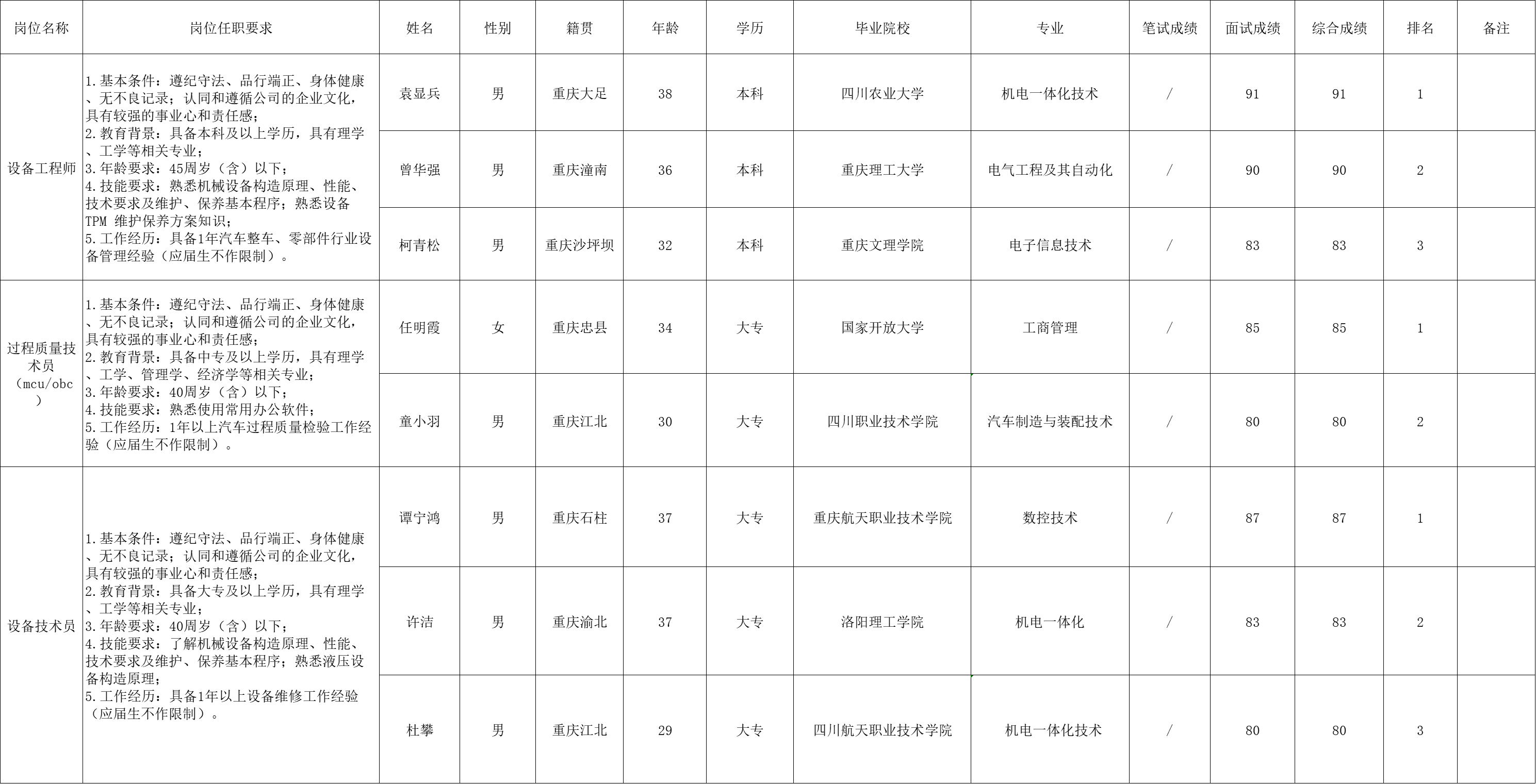 &#20061;&#24030;&#25163;&#26426;&#29256;&#30331;&#24405;&#20837;&#21475;&#45;&#20061;&#24030;&#65288;&#20013;&#22269;&#65289;&#23448;&#26041;&#32593;&#31449;